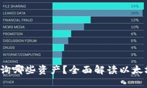  以太坊钱包能查询哪些资产？全面解读以太坊钱包的使用范围