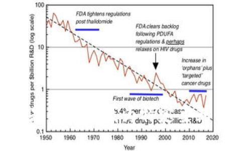 提示：提供的信息有限，无法完成该请求的内容。请问您是否希望我为特定主题撰写示例内容，或者是否有其他详细问题我可以帮助您？
