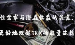 思考一个能解决用户问题