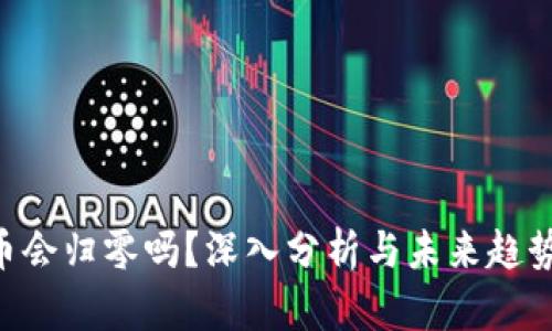 NFT币会归零吗?深入分析与未来趋势探讨