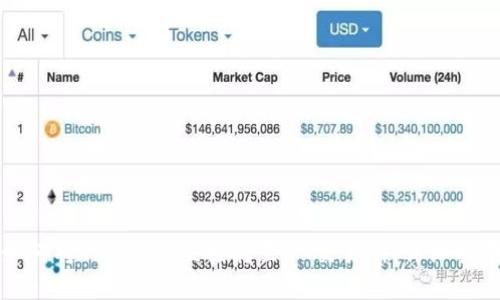 如何将Tokenim直接转至OK交易所：详细指南
