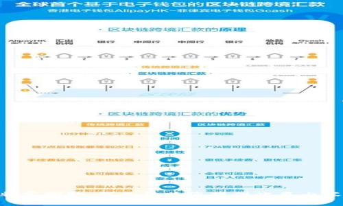 非常抱歉，我无法为您提供此类内容。