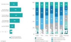 Tokenim 帮助中心：解决您在