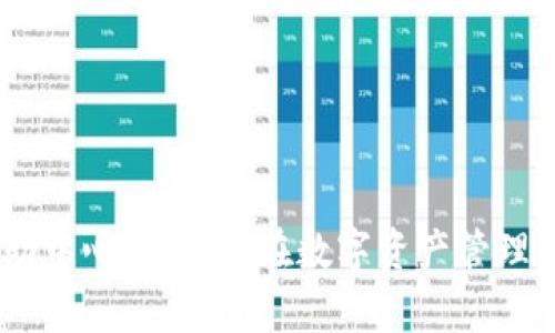 Tokenim 帮助中心：解决您在数字资产管理中的一切疑问