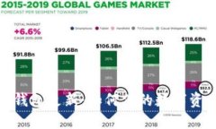 狗狗币手机钱包更新：如何你的数字资产管理体