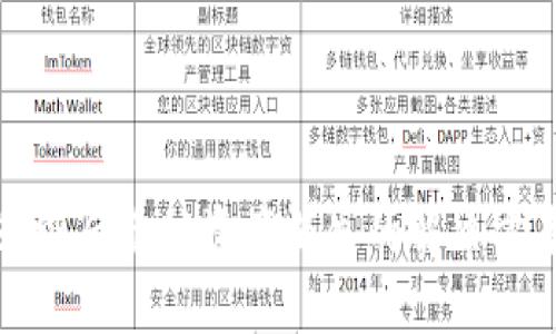以太坊钱包升级后币种资产消失的解决方案与预防措施