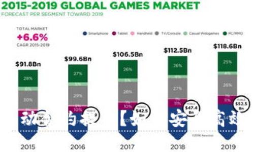 如何安全高效地使用Tokenim自动合约提币？如何安全高效地使用Tokenim自动合约提币？