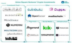 在这篇文章中，我们将探