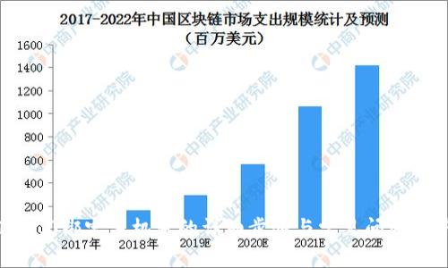 IM2.0绑定手机号的详细步骤与常见问题解析
