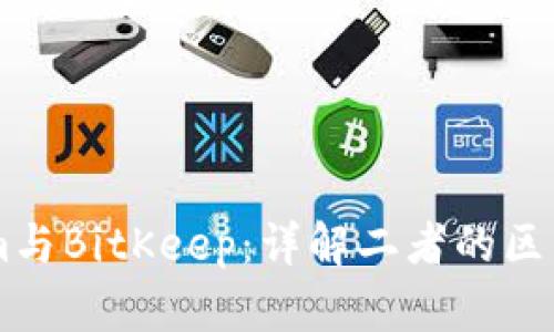 TokenIm与BitKeep：详解二者的区别与特点