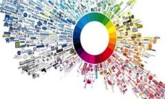 苹果手机如何轻松注册i