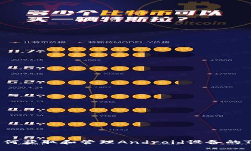 深度解析：如何获取和管理Android设备的TokenIM地址