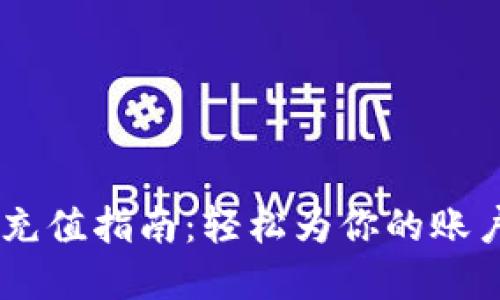 Tokenim 充值指南：轻松为你的账户添加资金